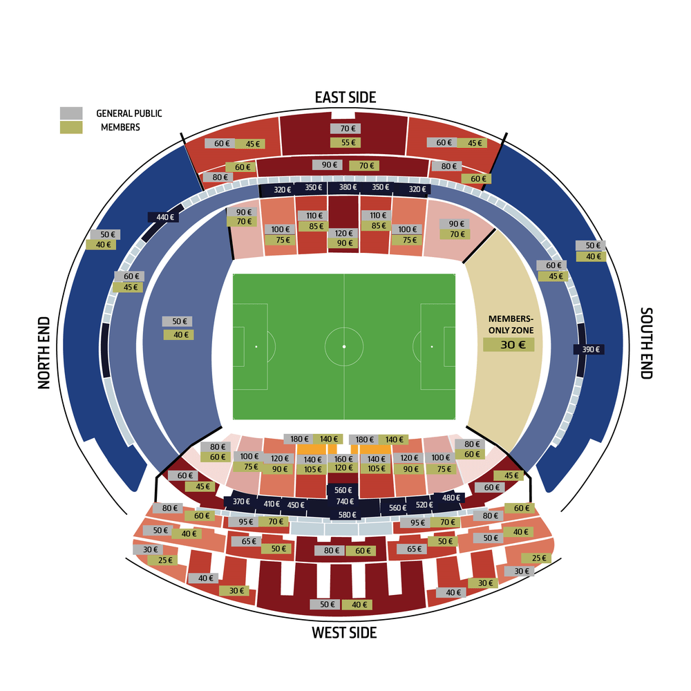 The Riveting Timeline of Atlético Madrid vs Rayo Vallecano Matches