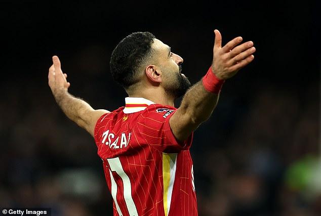 The Impact of Mo Salah on Liverpool’s Performance