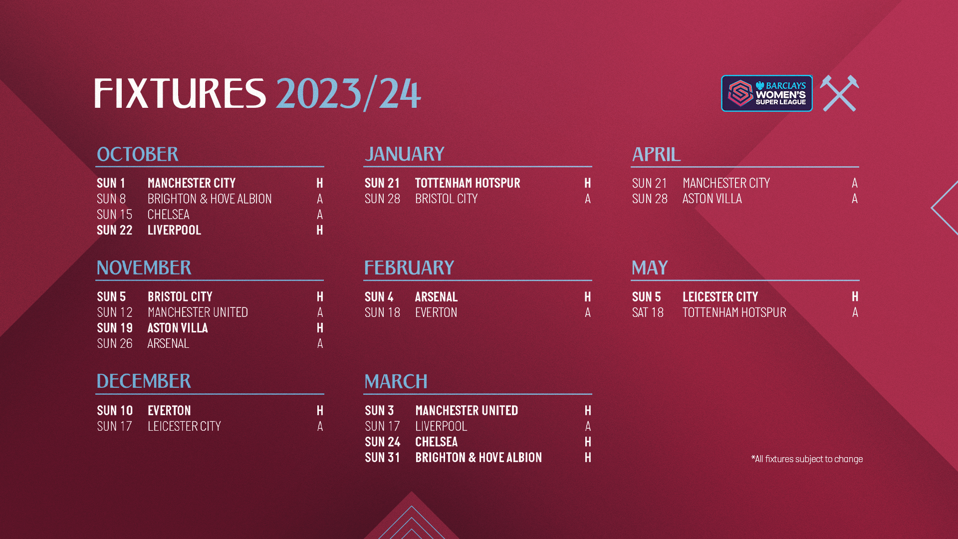 Everything You Need to Know About WSL Fixtures