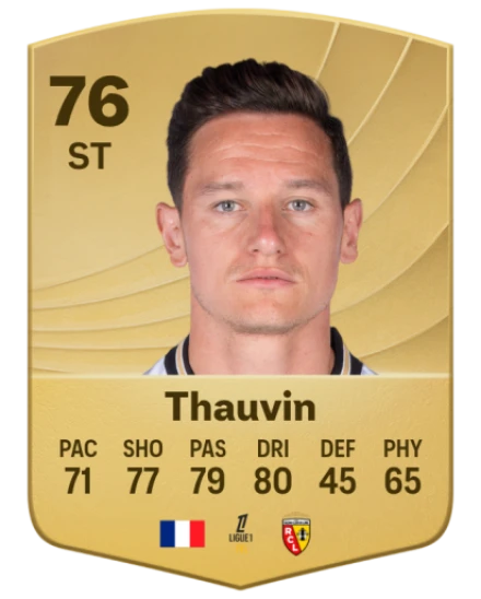 Florian Thauvin: A Look at His Remarkable Career