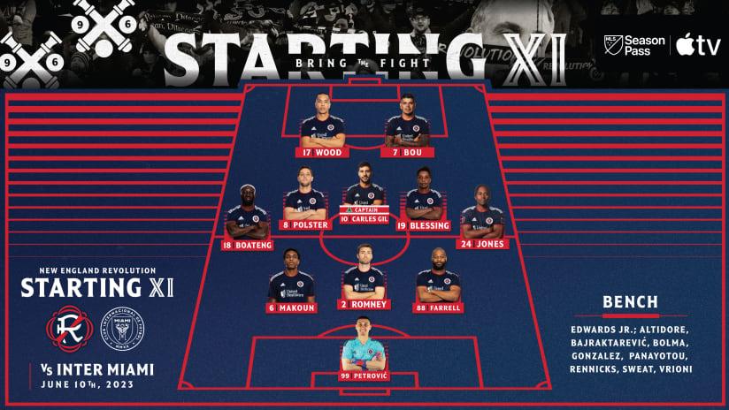 Inter Miami vs New England: A Thrilling Clash in MLS