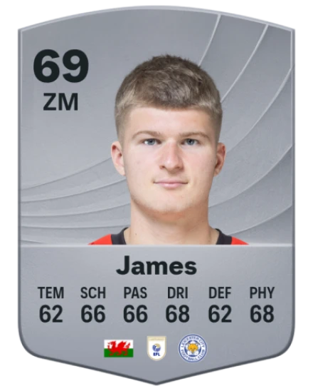 The Rise of Jordan James: A New Talent in Football