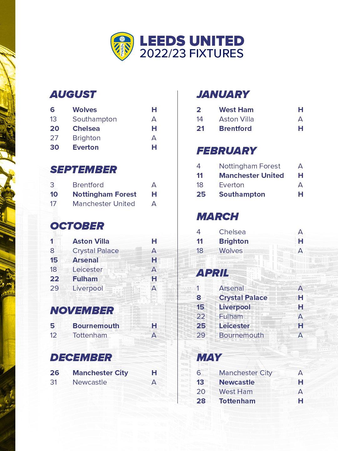 All You Need to Know About Leeds United Fixtures