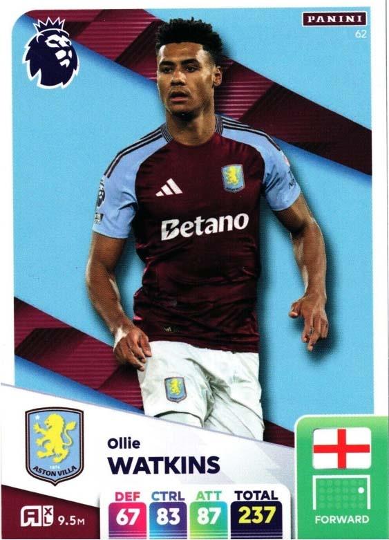 Ollie Watkins: The Rise of a Football Sensation