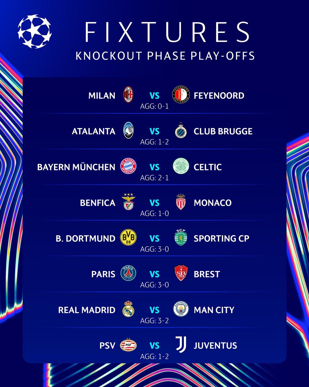 Understanding UCL Fixtures for the 2023 Season