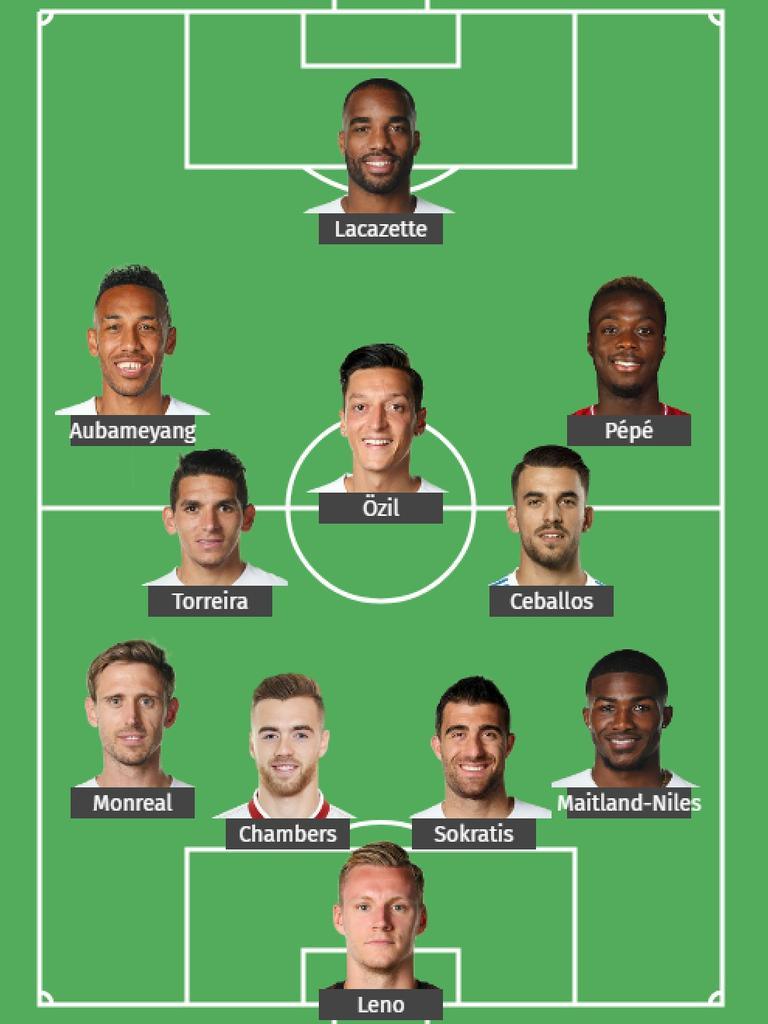 Arsenal Team News: Key Injury Updates as Gunners Navigate Crucial December Fixtures