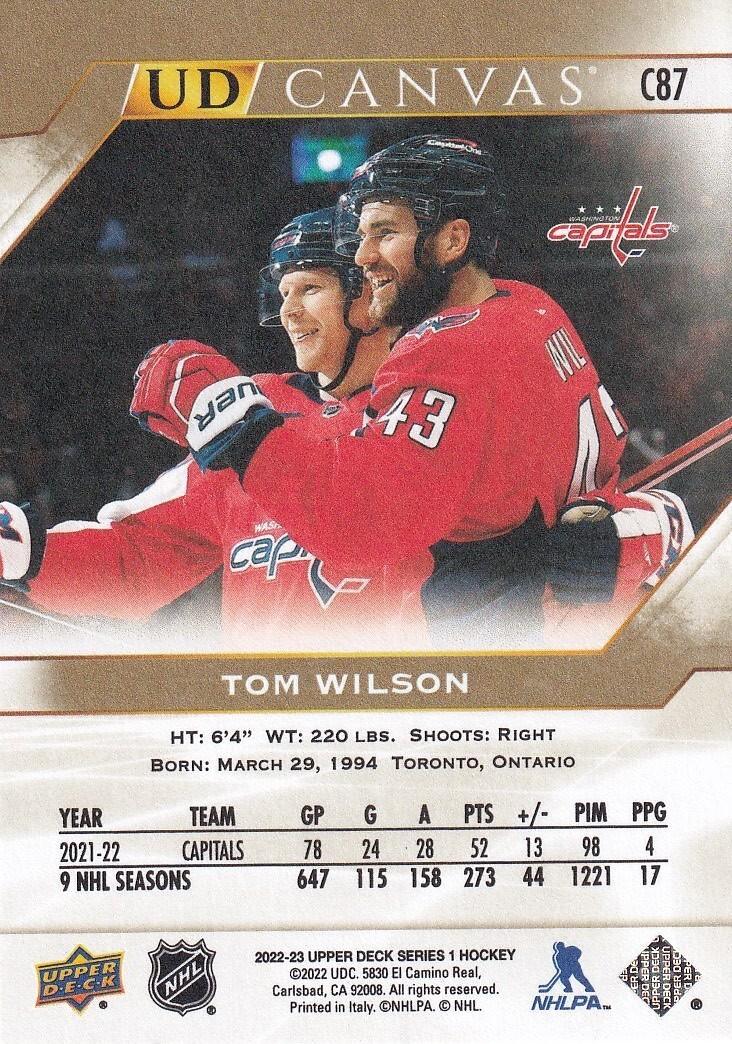 Tom Wilson’s Olympic Dream: Capitals Star Poised for Team Canada Selection