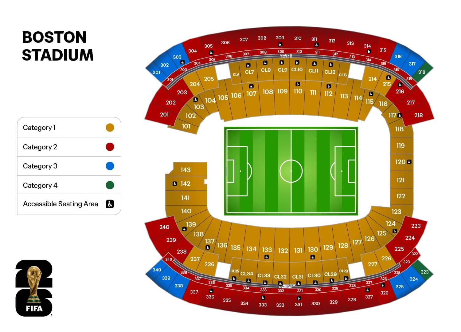 World Cup 2026 Tickets: Everything You Need to Know About the Upcoming Sale