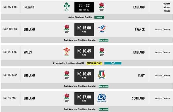 Understanding England fixtures: schedule, impact and what fans should expect