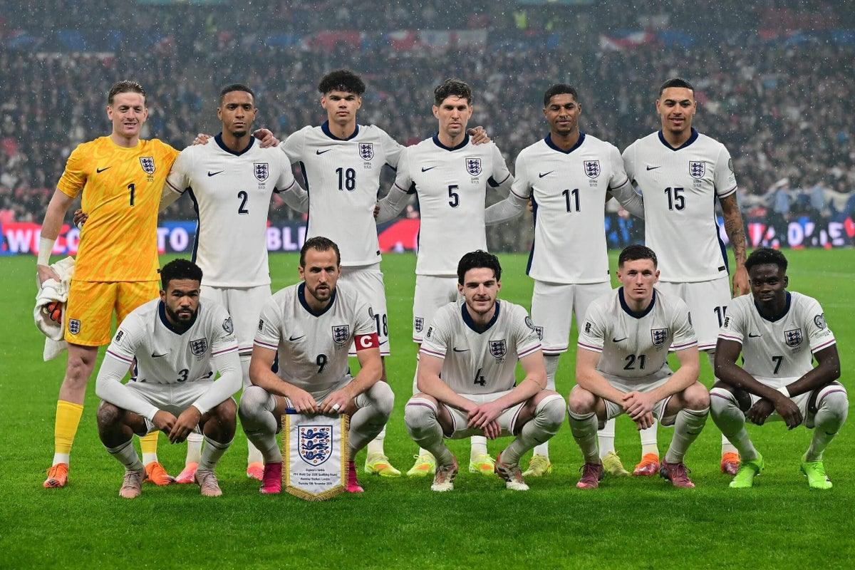 England World Cup Squad: Selection, Form and Expectations