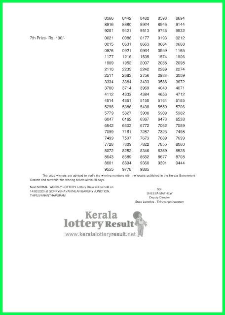 Lottery result today — how to check and what to do if you win