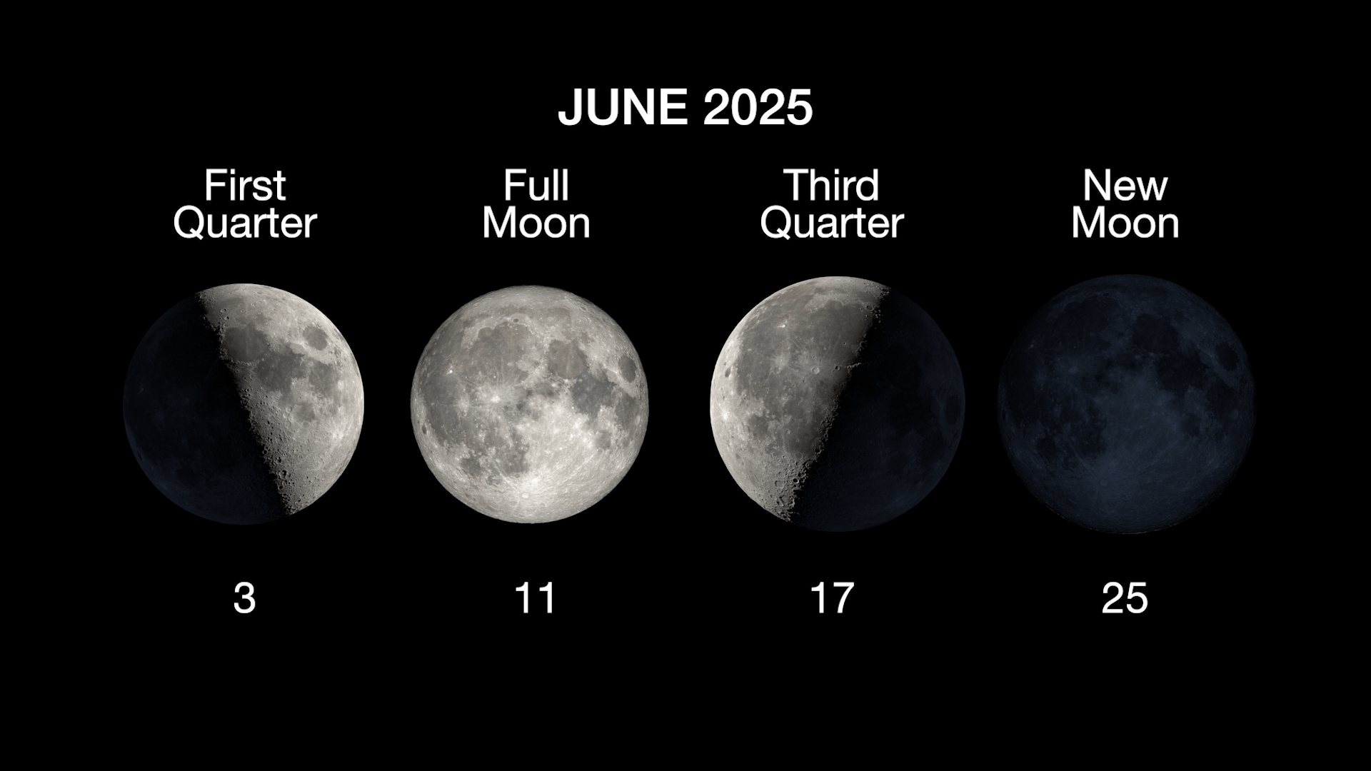 Moon Tonight: Visibility, Phase and How to Observe