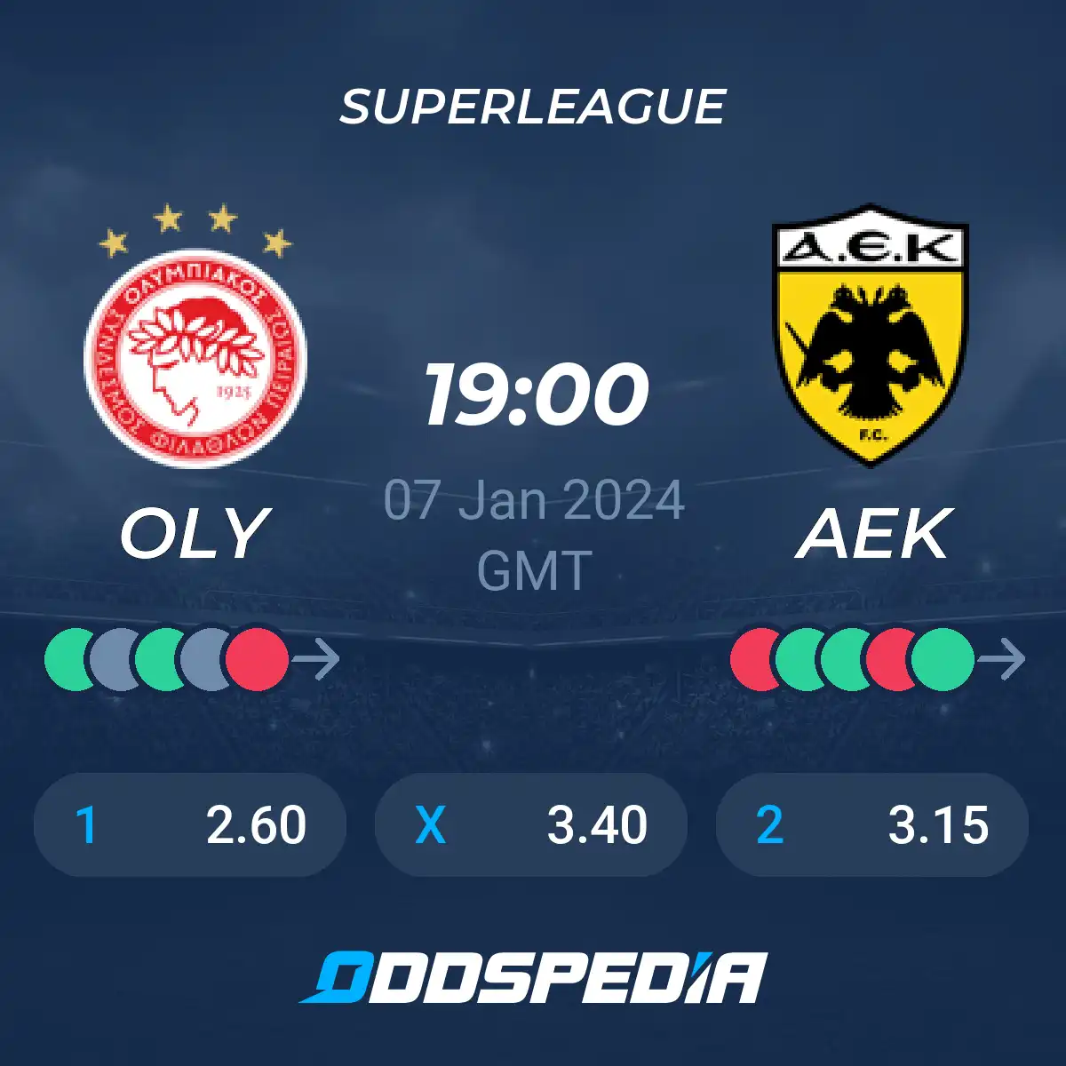 Olympiacos vs AEK Athens: Key points ahead of the Greek derby