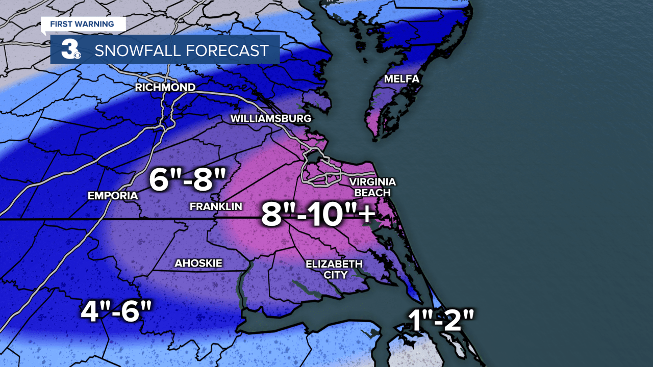 Understanding the Snow Forecast: What It Means for Travel and Safety