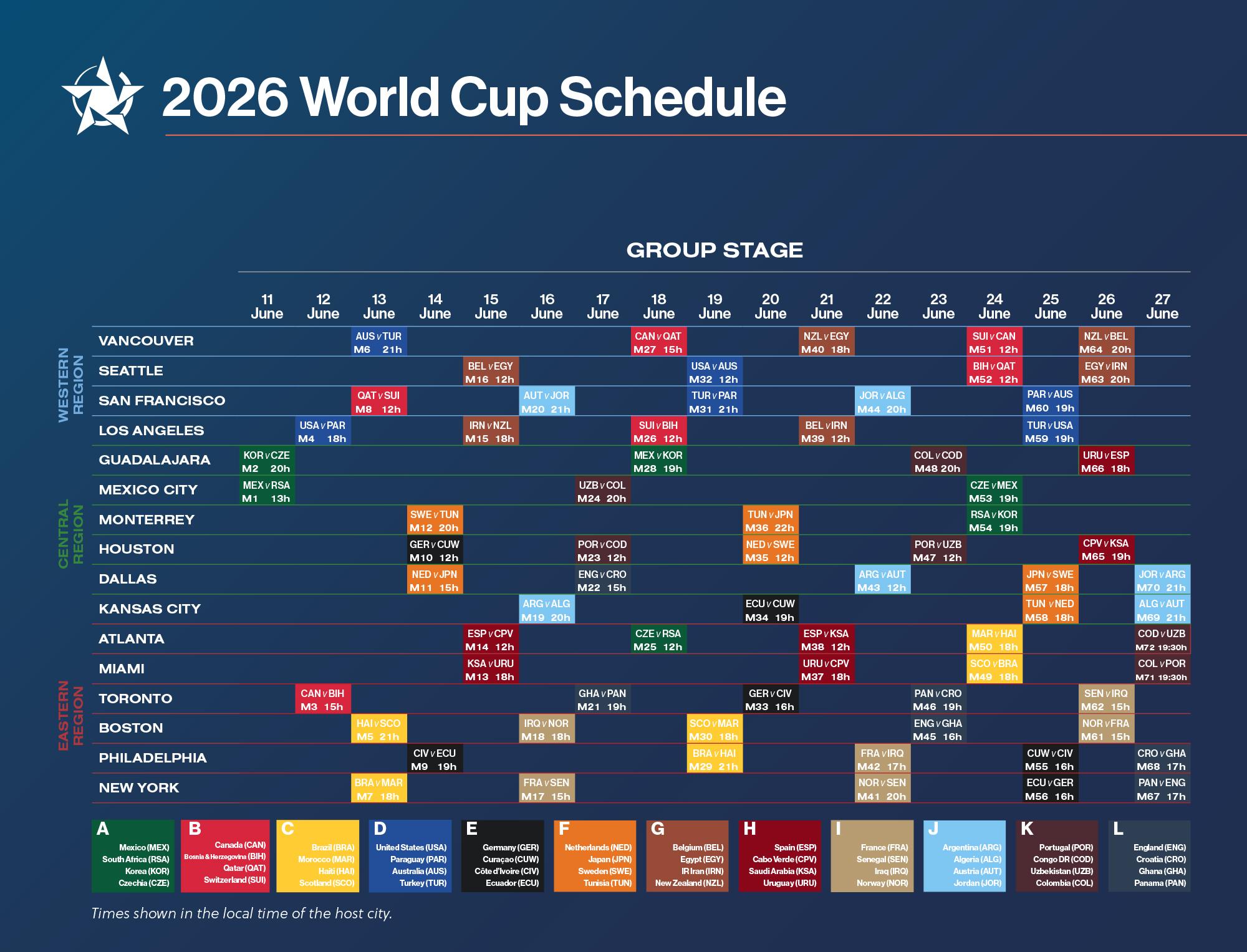 When Does the World Cup Start: Key Dates and How to Find Them