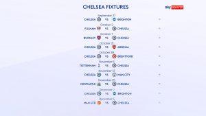 Chelsea fixtures: Schedule overview and what supporters should expect - chelsea fixtures 54