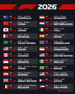 Understanding the f1 schedule: Race weekends and key elements - f1 schedule 42