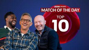match of the day: Why weekend highlights still matter - match of the day 73