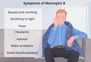 Recognising the symptoms of meningitis B: what to look for - symptoms of meningitis b 19