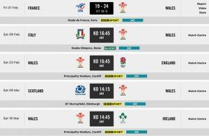 Wales Rugby Fixtures: What Fans Need to Know - wales rugby fixtures 87