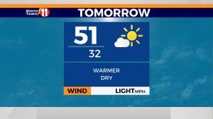 Preparing for the Weather Tomorrow: What You Need to Know - weather tomorrow 8